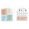 Kép 4/4 - Introduction to Tarot book - US Games Systems